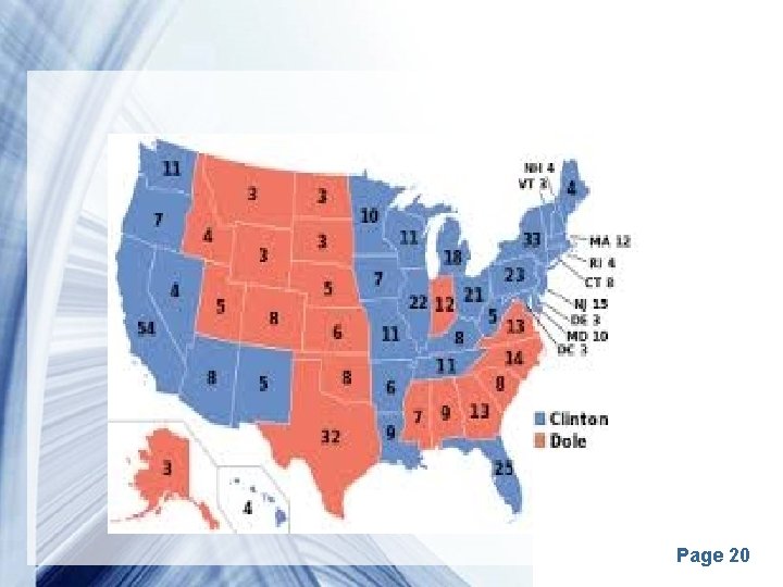 Powerpoint Templates Page 20 