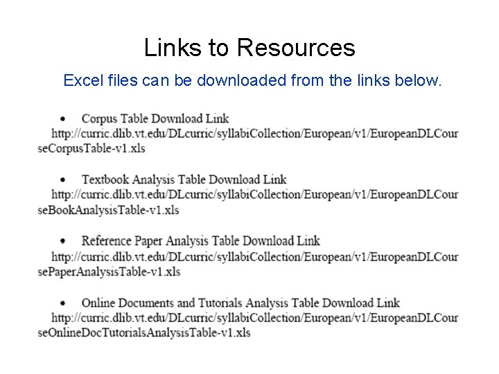 Links to Resources Excel files can be downloaded from the links below. 