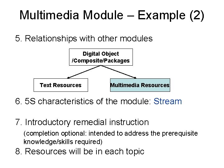 Multimedia Module – Example (2) 5. Relationships with other modules Digital Object /Composite/Packages Text