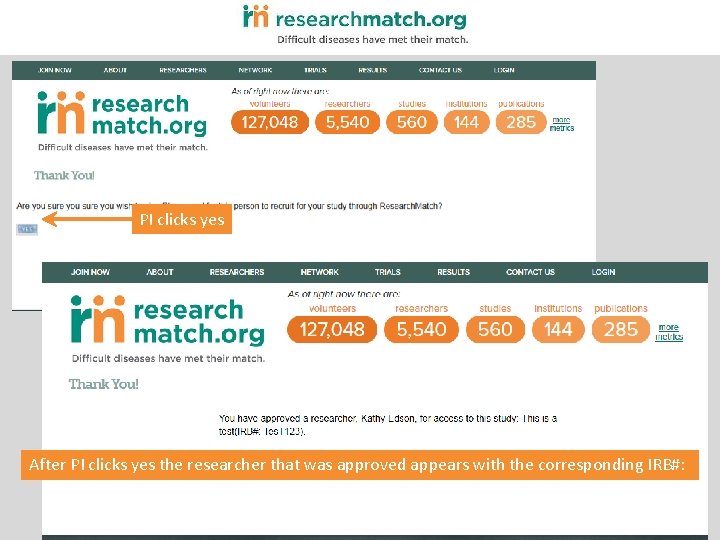 PI clicks yes After PI clicks yes the researcher that was approved appears with