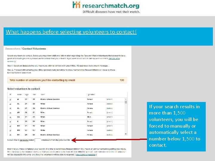 What happens before selecting volunteers to contact! If your search results in more than