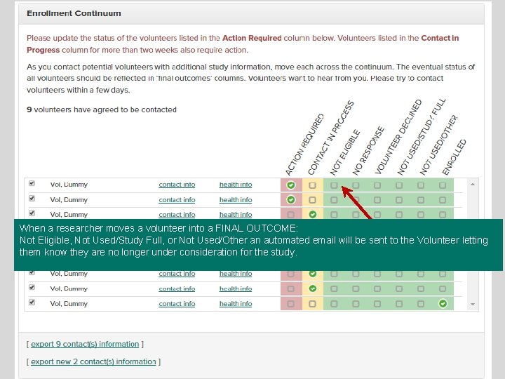 When a researcher moves a volunteer into a FINAL OUTCOME: Not Eligible, Not Used/Study