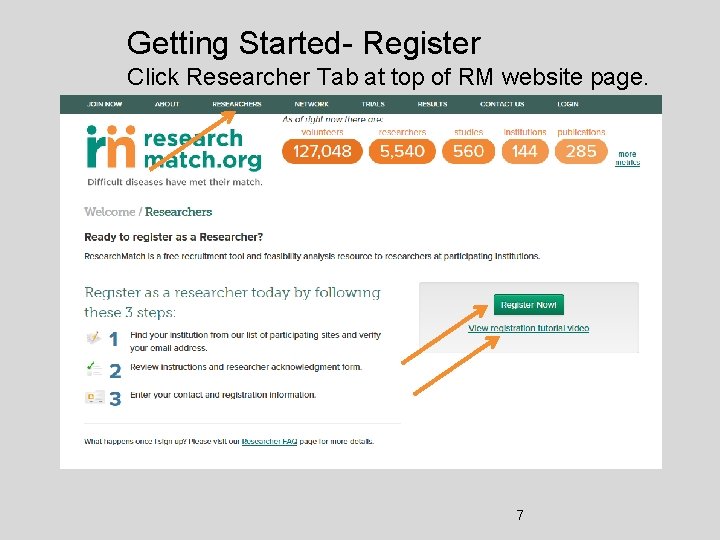 Getting Started- Register Click Researcher Tab at top of RM website page. 7 