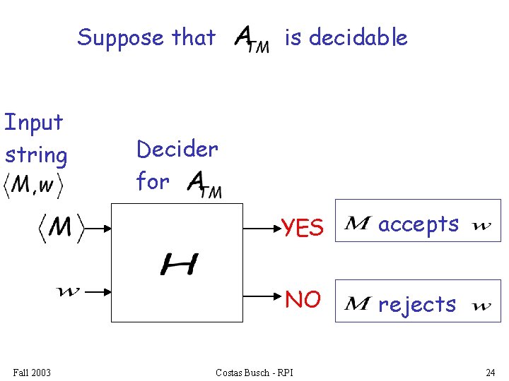 Suppose that Input string Fall 2003 is decidable Decider for YES accepts NO rejects