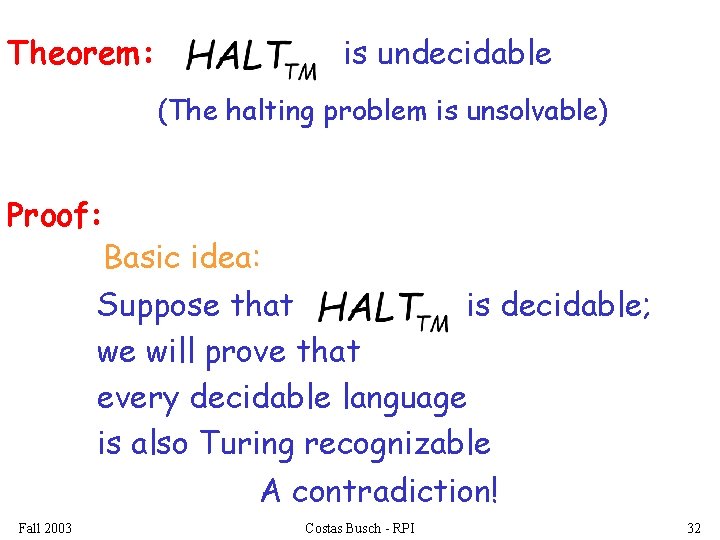 Theorem: is undecidable (The halting problem is unsolvable) Proof: Basic idea: Suppose that is