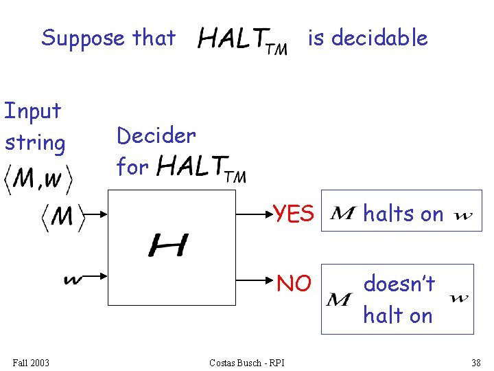 Suppose that Input string Fall 2003 is decidable Decider for YES halts on NO