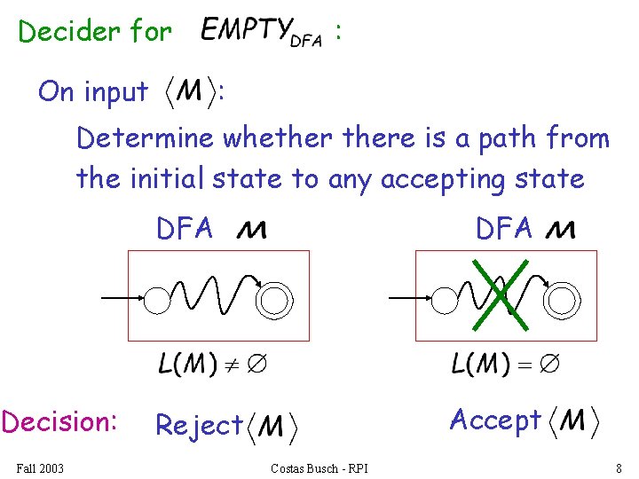 Decider for On input : : Determine whethere is a path from the initial
