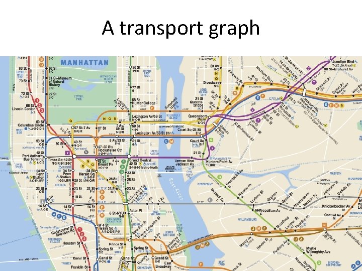 A transport graph 