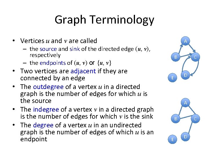 Graph Terminology • Vertices u and v are called A – the source and