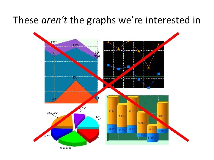 These aren’t the graphs we’re interested in 