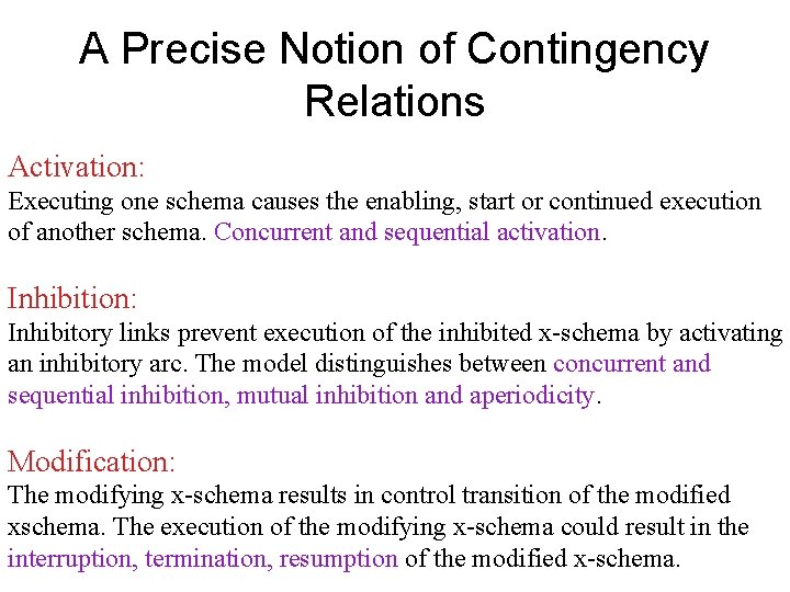 A Precise Notion of Contingency Relations Activation: Executing one schema causes the enabling, start