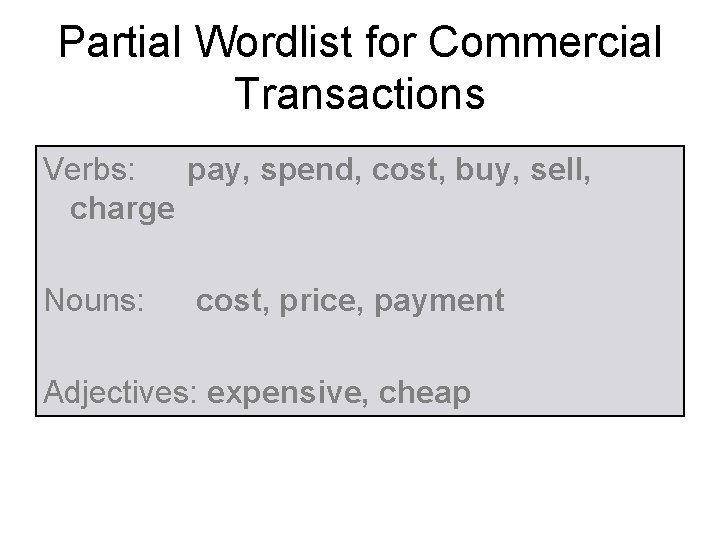 Partial Wordlist for Commercial Transactions Verbs: pay, spend, cost, buy, sell, charge Nouns: cost,