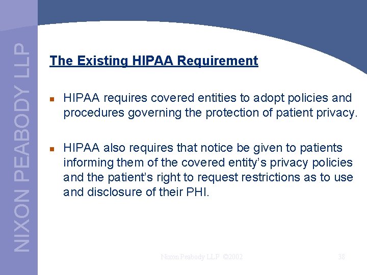 NIXON PEABODY LLP The Existing HIPAA Requirement n n HIPAA requires covered entities to