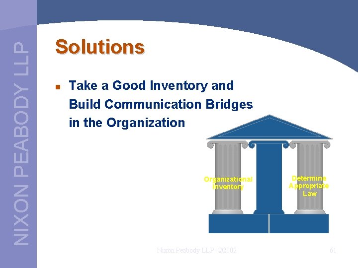 NIXON PEABODY LLP Solutions n Take a Good Inventory and Build Communication Bridges in