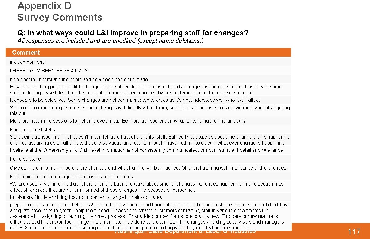 Appendix D Survey Comments Q: In what ways could L&I improve in preparing staff