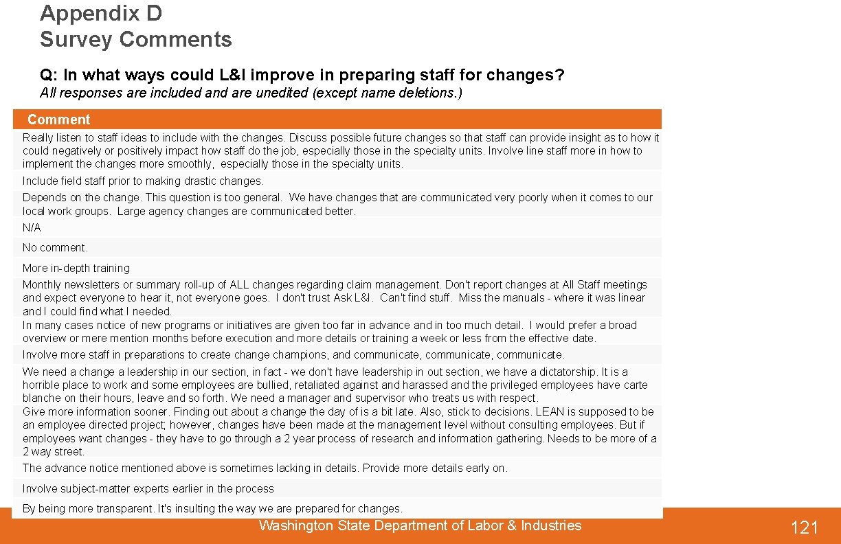 Appendix D Survey Comments Q: In what ways could L&I improve in preparing staff