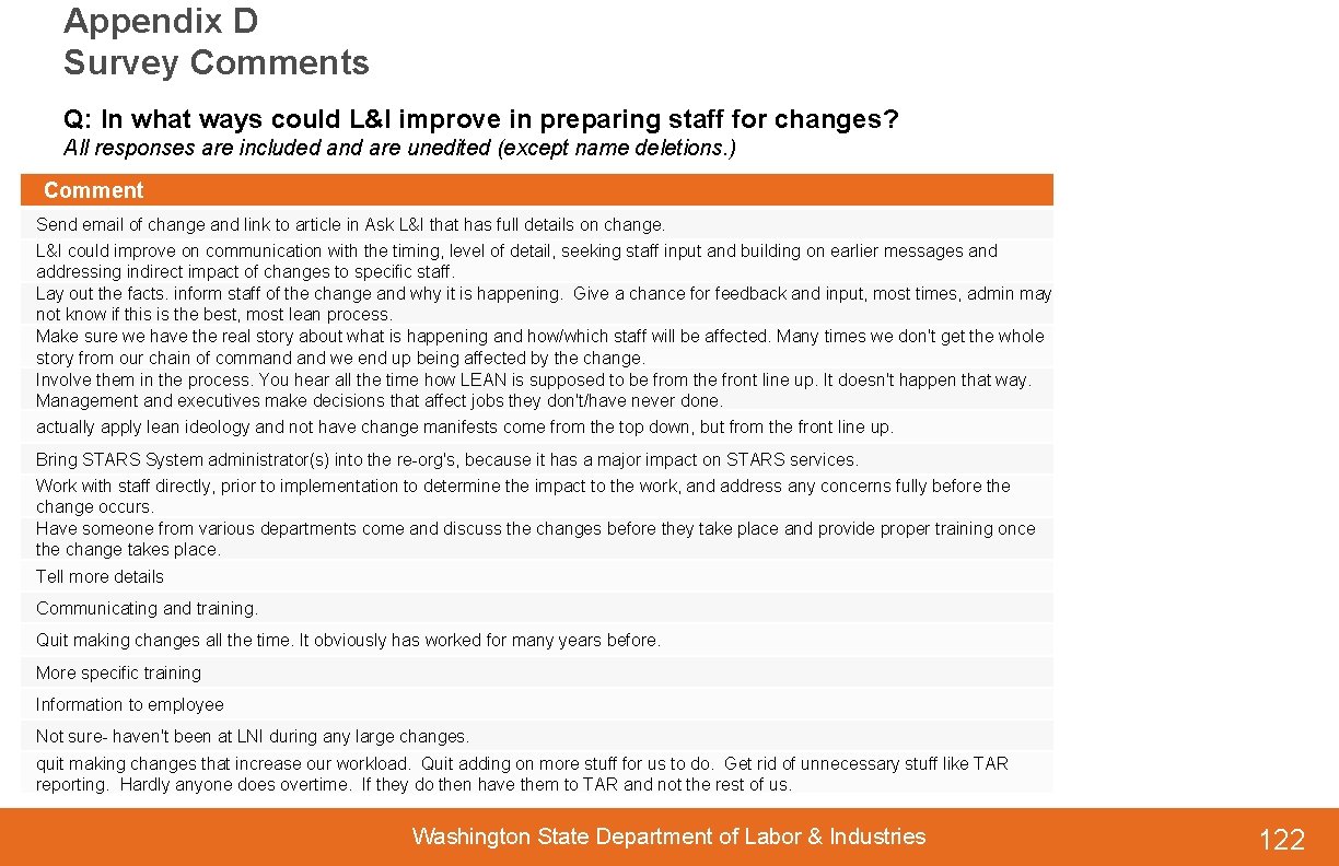 Appendix D Survey Comments Q: In what ways could L&I improve in preparing staff