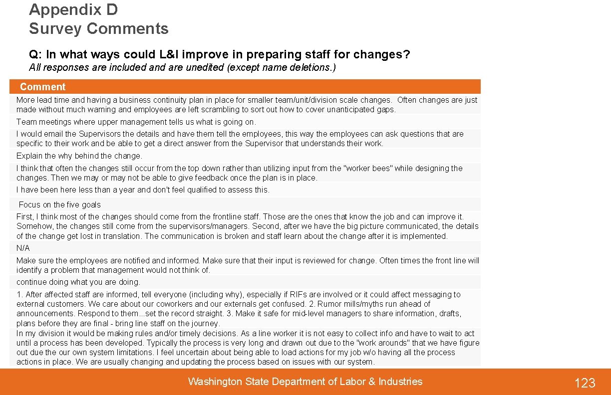 Appendix D Survey Comments Q: In what ways could L&I improve in preparing staff