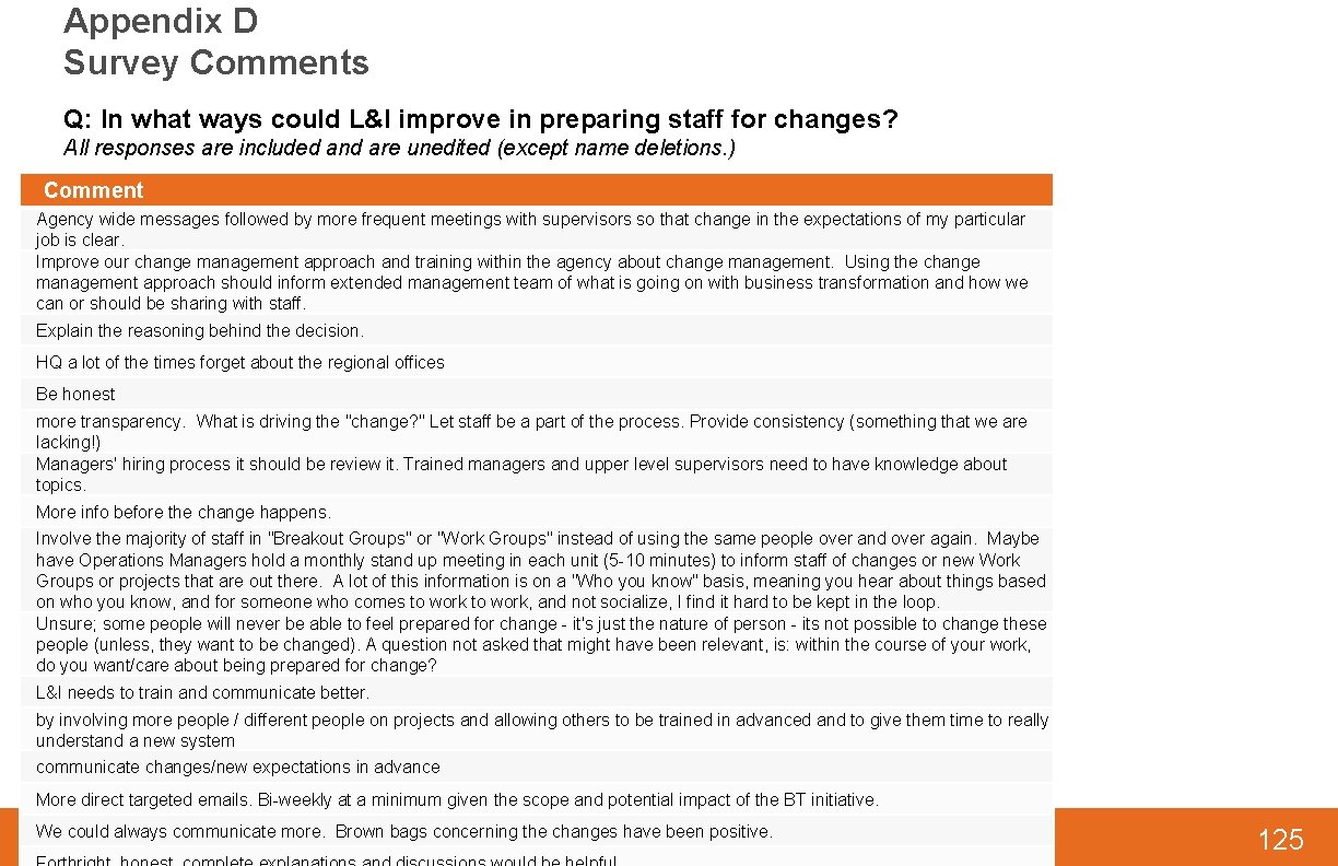 Appendix D Survey Comments Q: In what ways could L&I improve in preparing staff