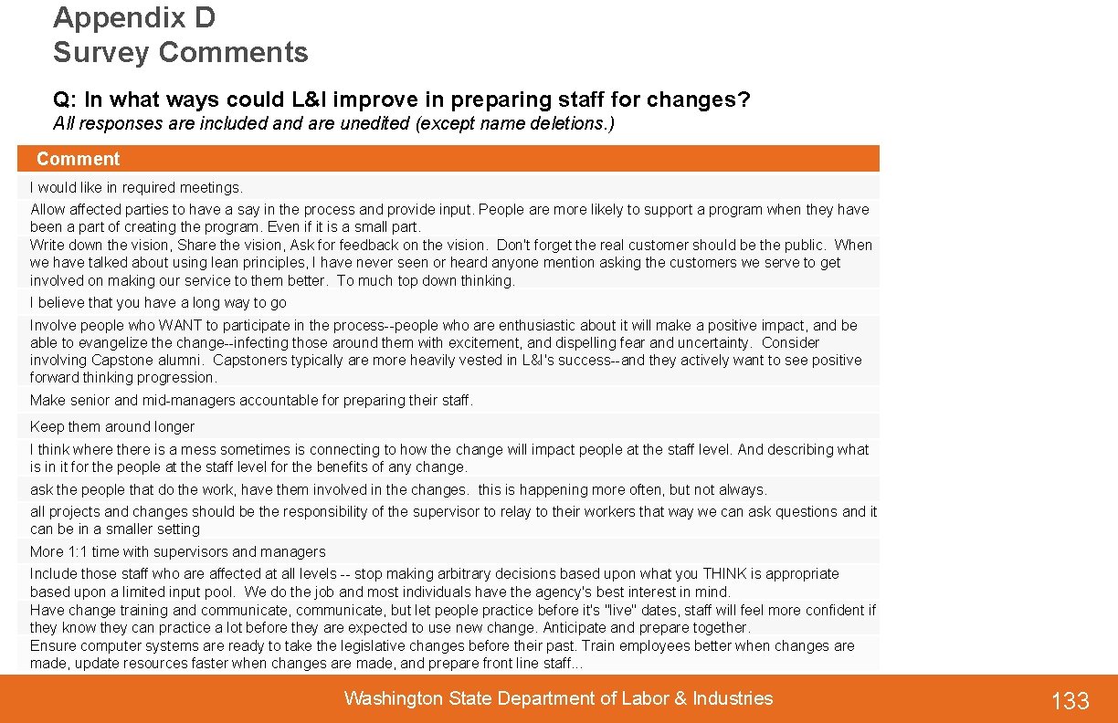 Appendix D Survey Comments Q: In what ways could L&I improve in preparing staff