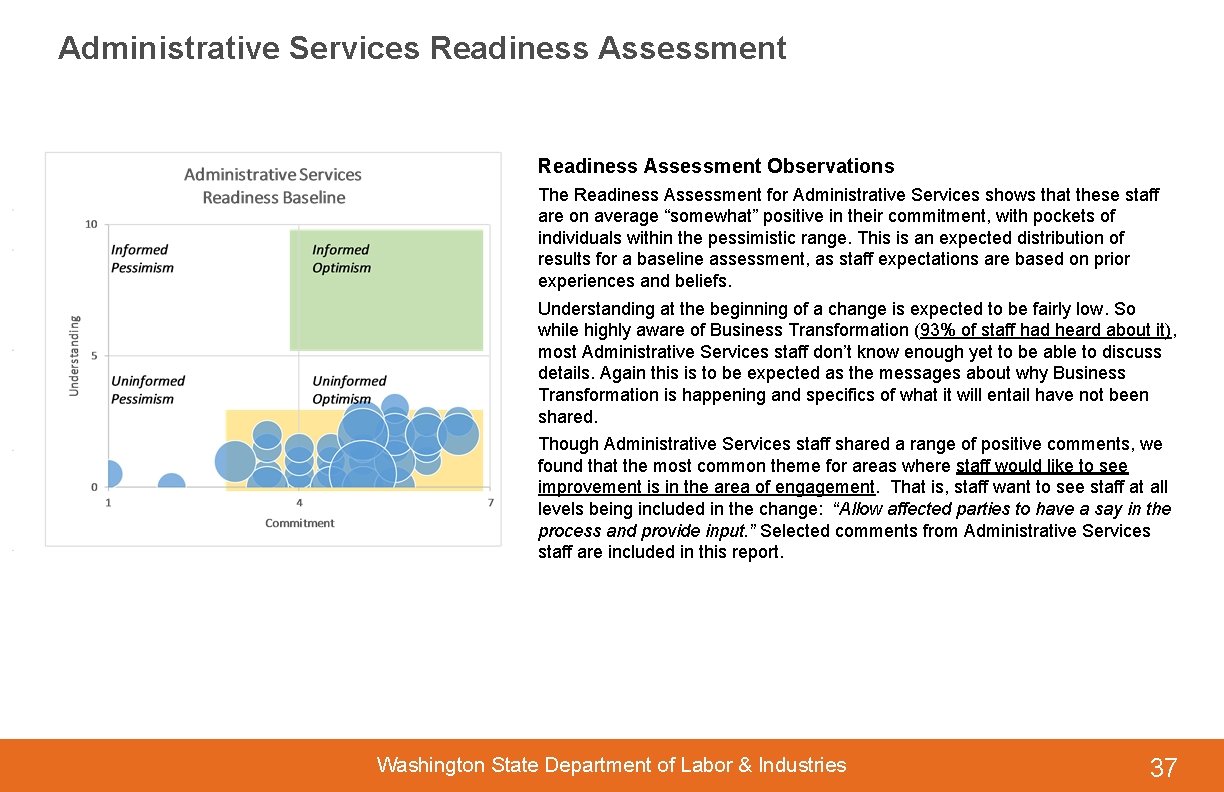 Administrative Services Readiness Assessment Observations The Readiness Assessment for Administrative Services shows that these