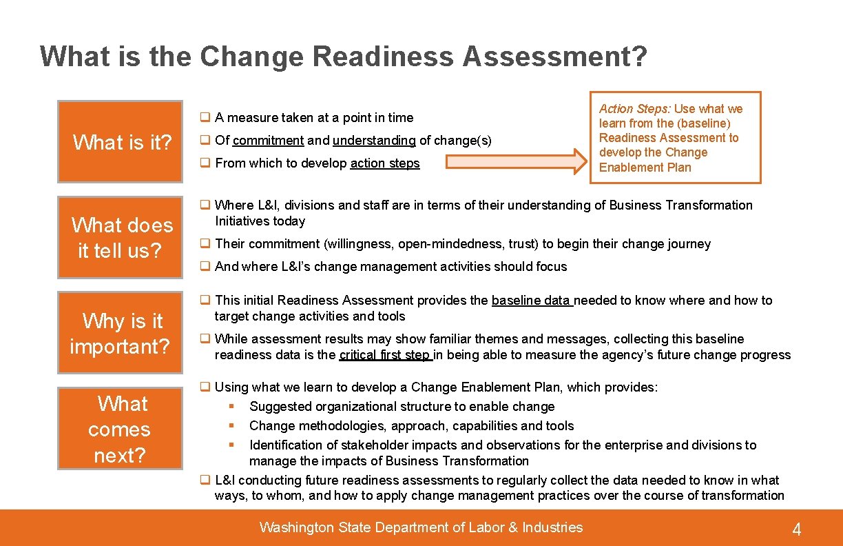 What is the Change Readiness Assessment? q A measure taken at a point in