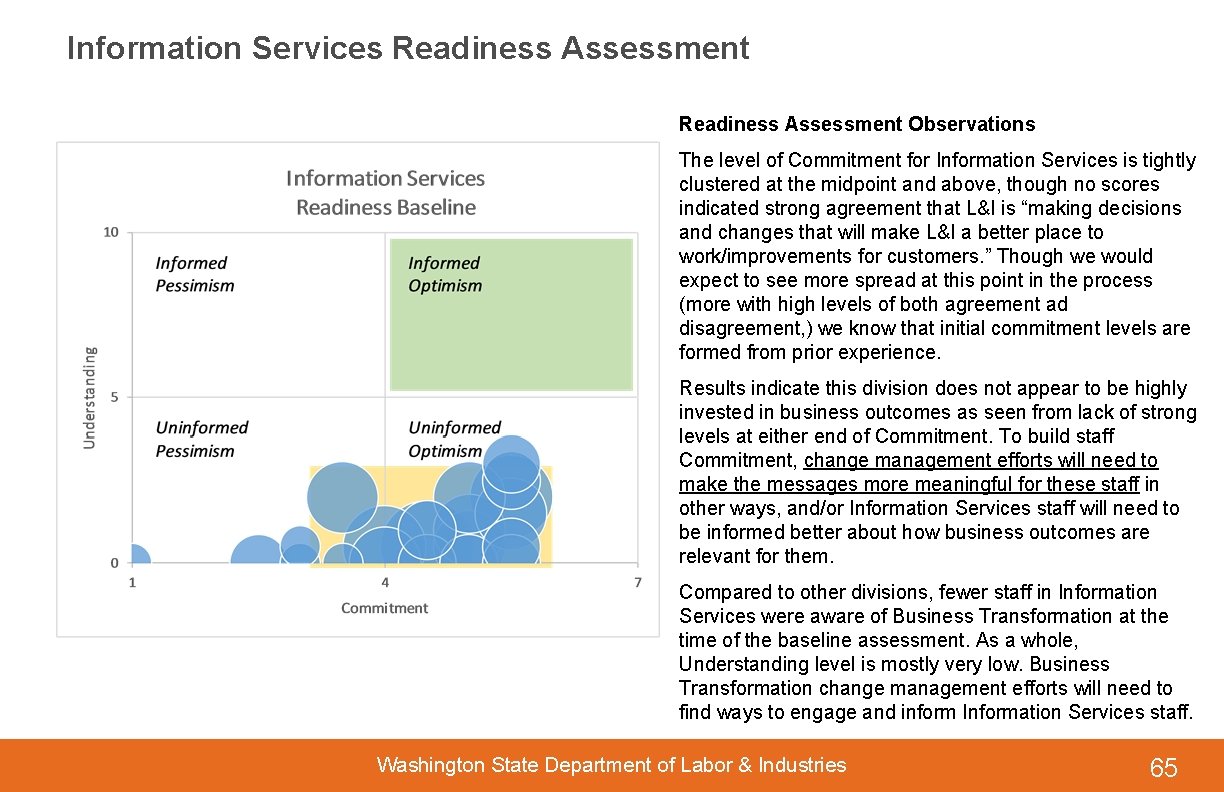 Information Services Readiness Assessment Observations The level of Commitment for Information Services is tightly