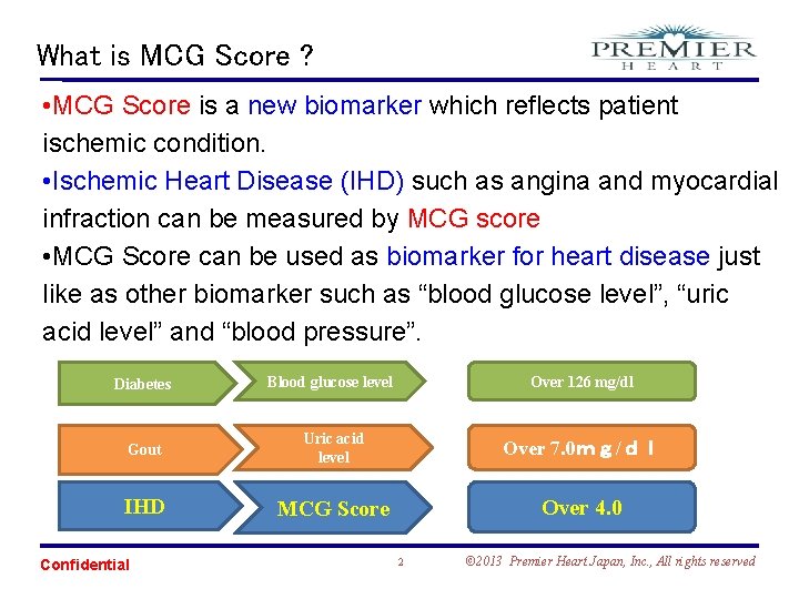 What is MCG Score ? • MCG Score is a new biomarker which reflects