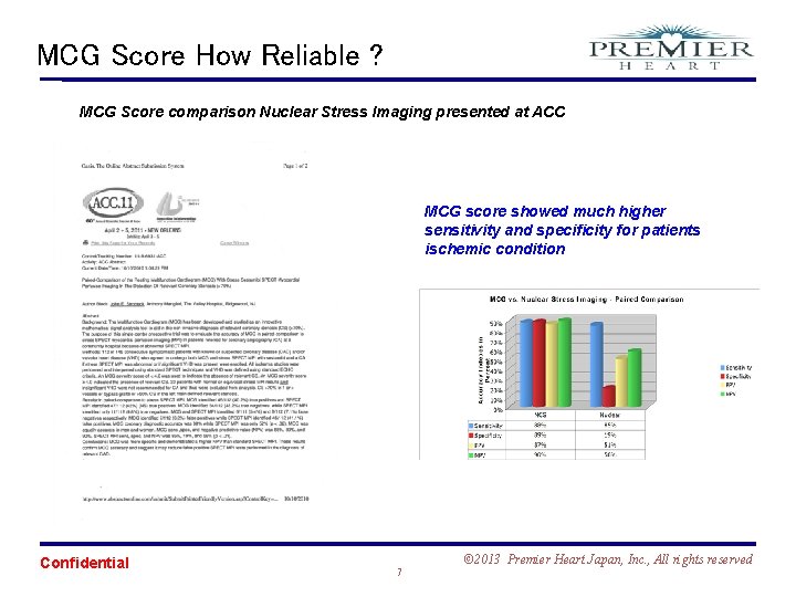 MCG Score How Reliable ? MCG Score comparison Nuclear Stress Imaging presented at ACC
