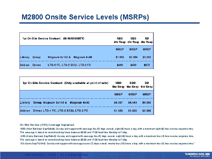 M 2800 Onsite Service Levels (MSRPs) On-Site-Service (OSS) Coverage Explained: • NBD (Next Business