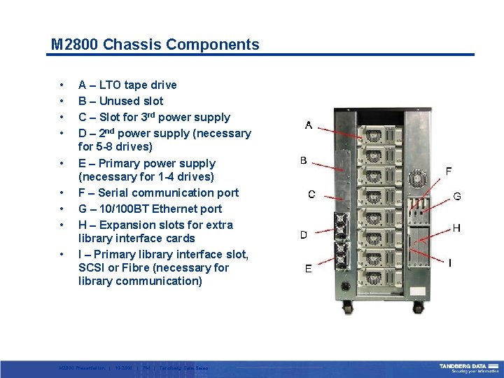 M 2800 Chassis Components • • • A – LTO tape drive B –