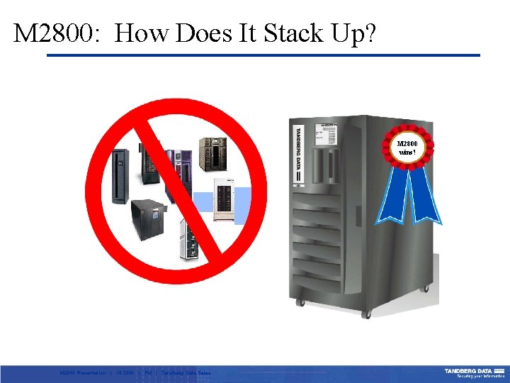 M 2800: How Does It Stack Up? M 2800 wins! M 2800 Presentation |