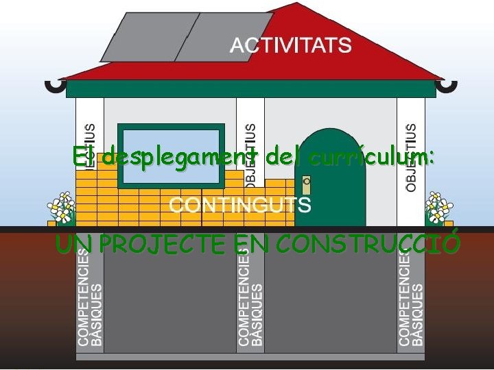 El desplegament del currículum: UN PROJECTE EN CONSTRUCCIÓ 