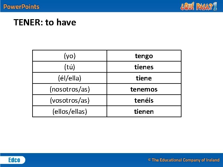 TENER: to have (yo) (tú) (él/ella) (nosotros/as) tengo tienes tiene tenemos (vosotros/as) (ellos/ellas) tenéis