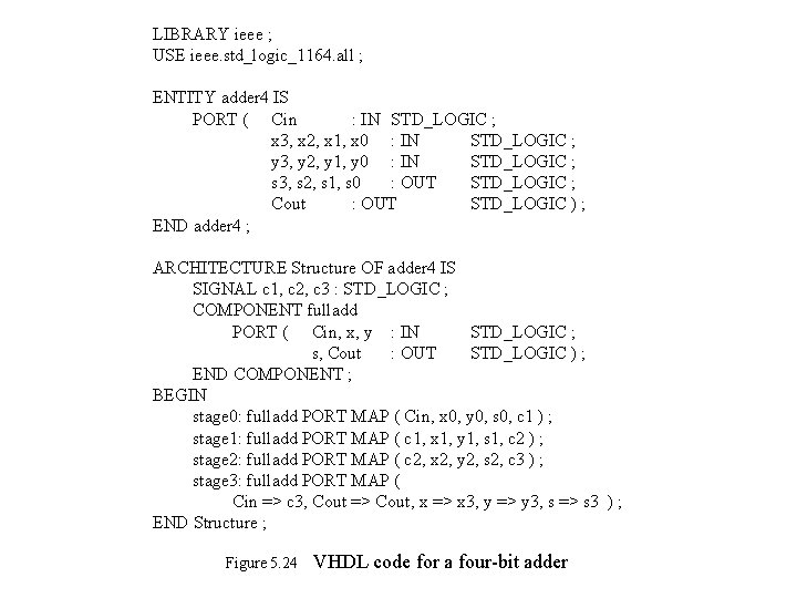 LIBRARY ieee ; USE ieee. std_logic_1164. all ; ENTITY adder 4 IS PORT (