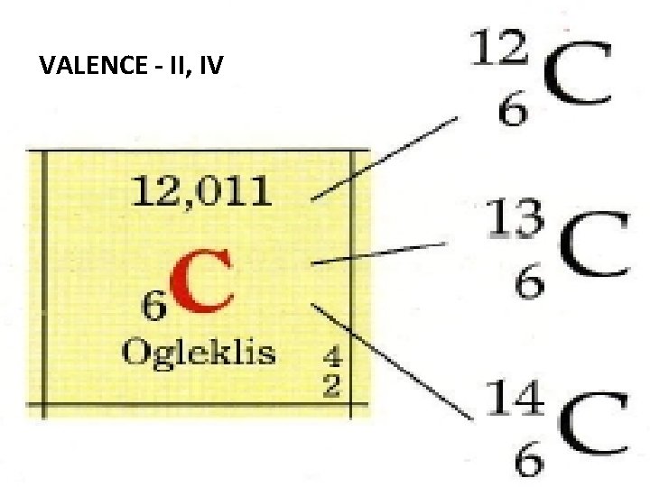 VALENCE - II, IV 