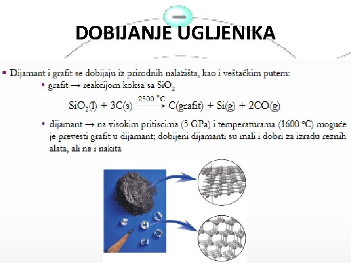 DOBIJANJE UGLJENIKA 