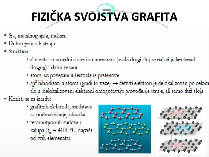 FIZIČKA SVOJSTVA GRAFITA 