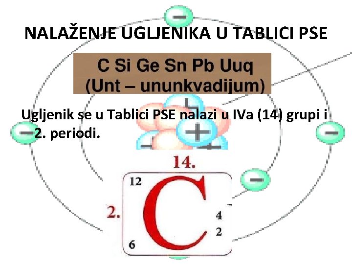 NALAŽENJE UGLJENIKA U TABLICI PSE Ugljenik se u Tablici PSE nalazi u IVa (14)