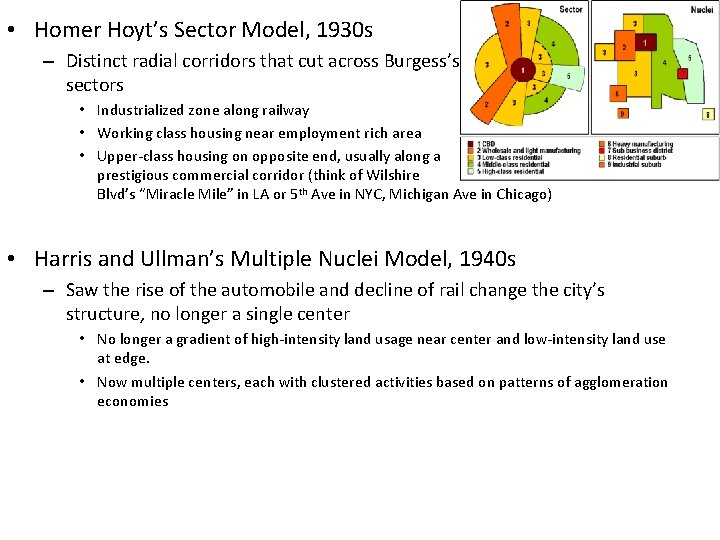  • Homer Hoyt’s Sector Model, 1930 s – Distinct radial corridors that cut