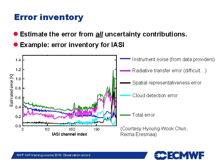 Error inventory Estimate the error from all uncertainty contributions. Example: error inventory for IASI