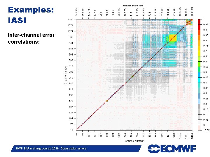 Examples: IASI Inter-channel error correlations: Slide 26 NWP SAF training course 2016: Observation errors