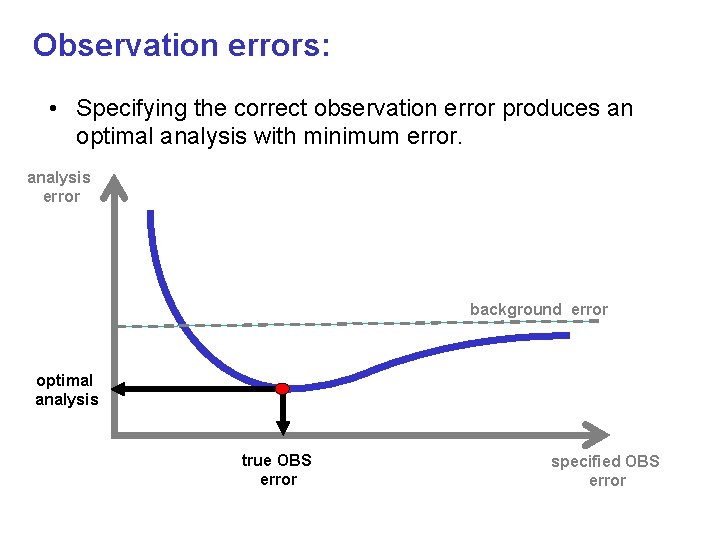 Observation errors: • Specifying the correct observation error produces an optimal analysis with minimum