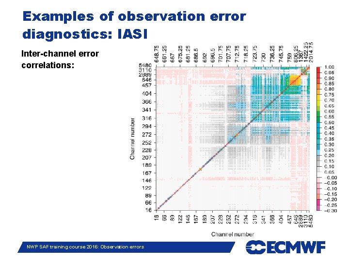 Examples of observation error diagnostics: IASI Inter-channel error correlations: Slide 38 NWP SAF training