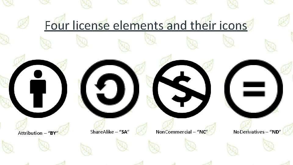Four license elements and their icons Attribution – “BY” Share. Alike – “SA” Non.