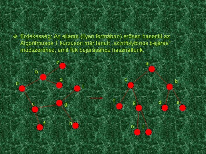 v Érdekesség: Az eljárás (ilyen formában) erősen hasonlít az Algoritmusok 1 kurzuson már tanult