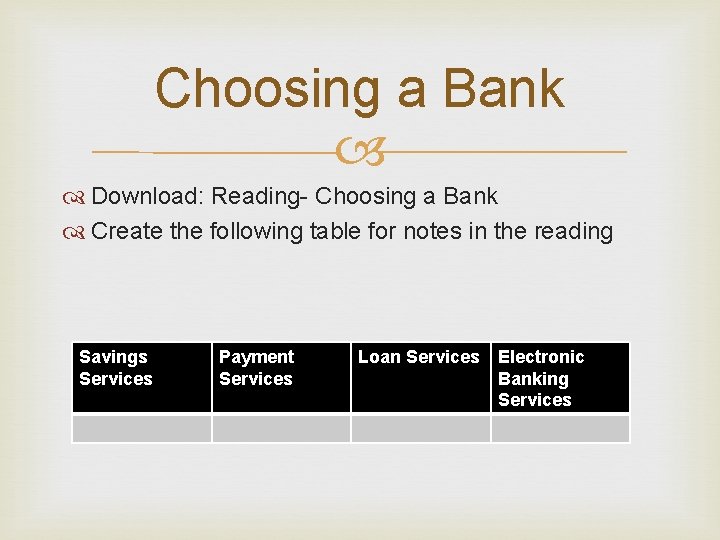 Choosing a Bank Download: Reading- Choosing a Bank Create the following table for notes