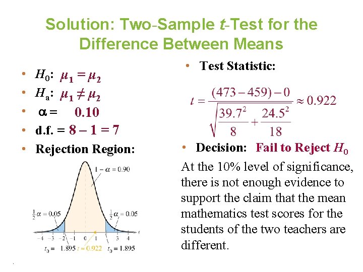 Solution: Two-Sample t-Test for the Difference Between Means • • • . H 0: