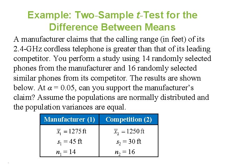 Example: Two-Sample t-Test for the Difference Between Means A manufacturer claims that the calling