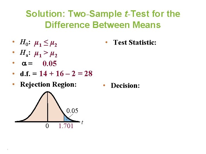 Solution: Two-Sample t-Test for the Difference Between Means • • • H 0: μ